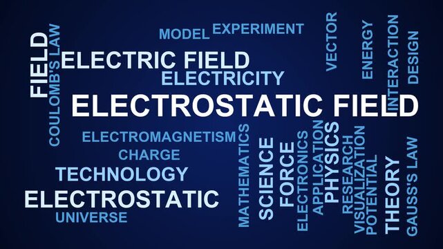 Electrostatic Field Word Cloud