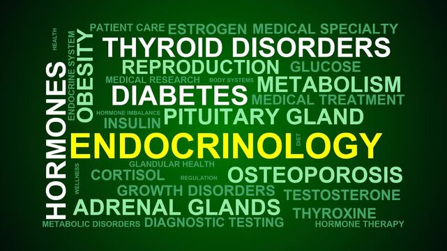 Endocrinology Word Cloud