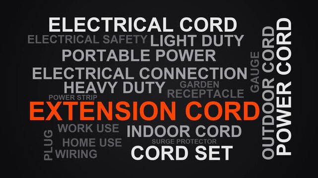 Extension Cord Word Cloud