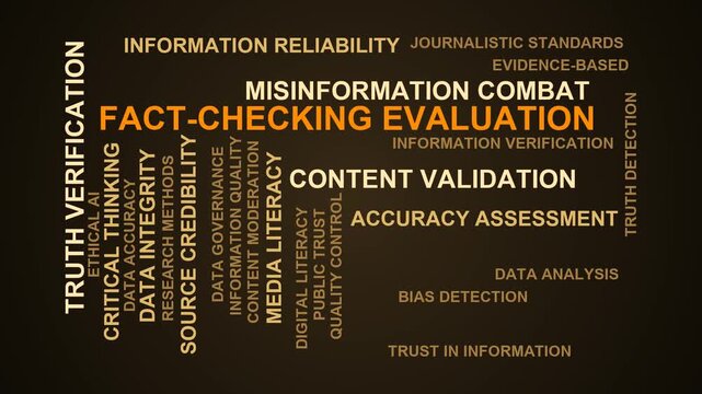 Fact-Checking Evaluation Word Cloud