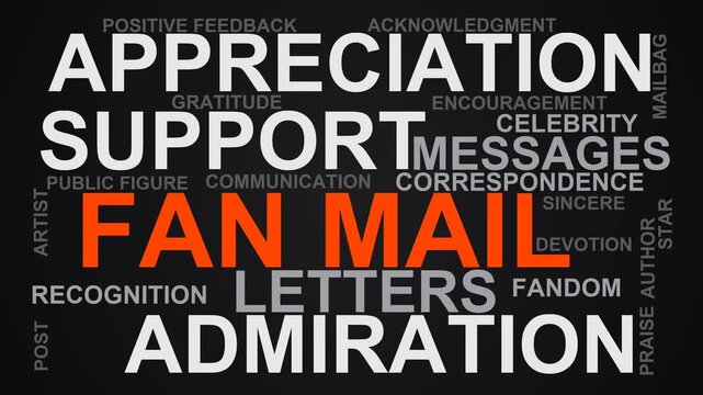 Fan Mail Word Cloud