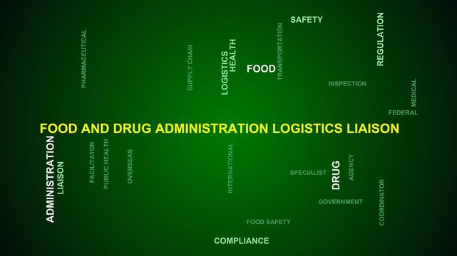 Food And Drug Administration Logistics Liaison Word Cloud