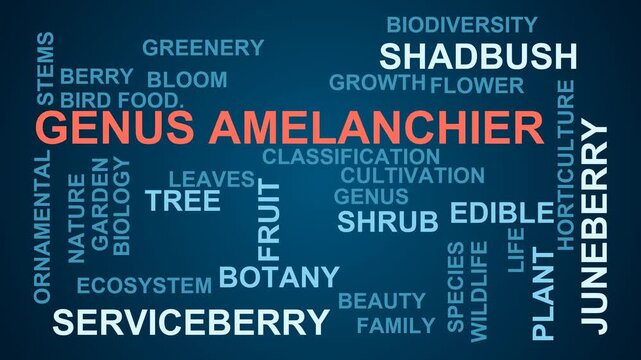 Genus Amelanchier Word Cloud