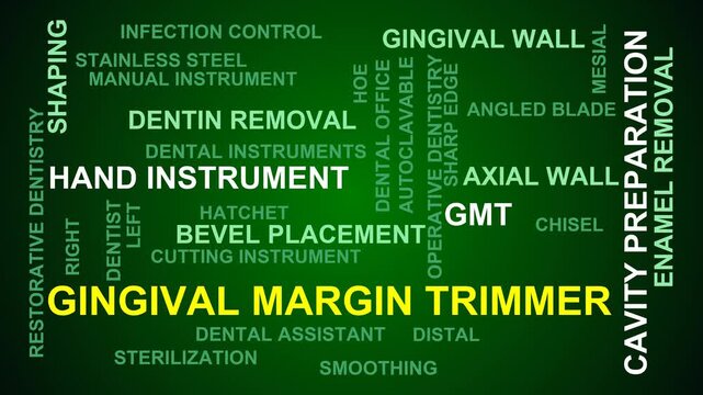 Gingival Margin Trimmer Word Cloud