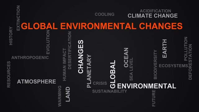 Global Environmental Changes Word Cloud