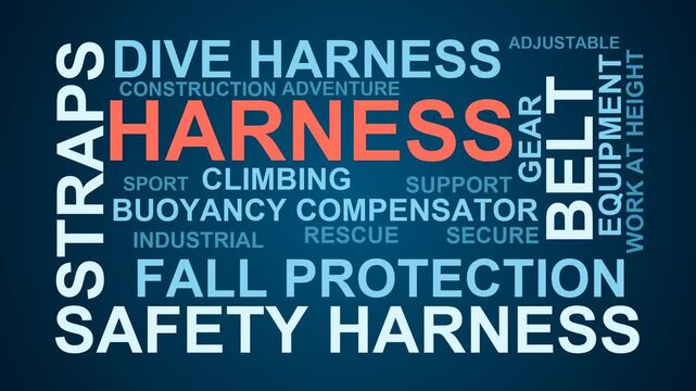 Harness Word Cloud