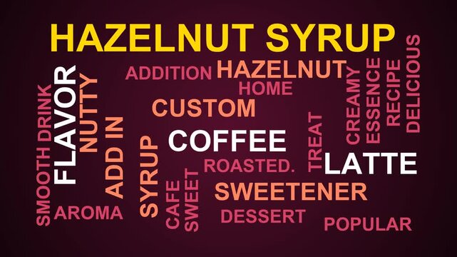 Hazelnut Syrup Word Cloud
