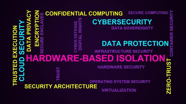 Hardware-Based Isolation Word Cloud