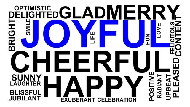 Joyful Word Cloud
