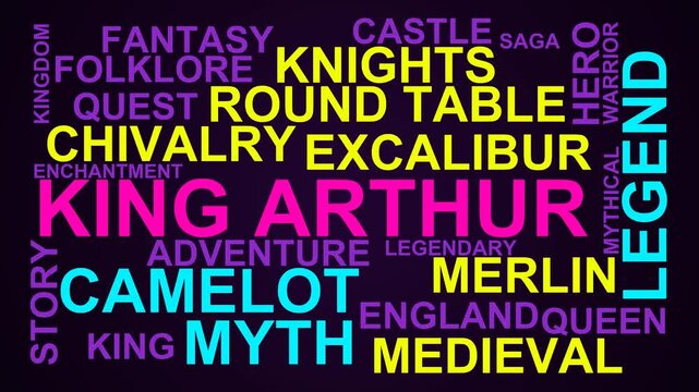 King Arthur Word Cloud