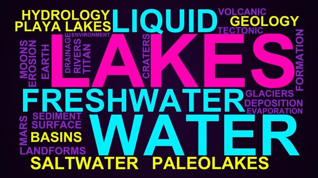 Lakes Word Cloud