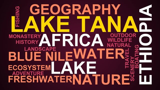 Lake Tana Word Cloud