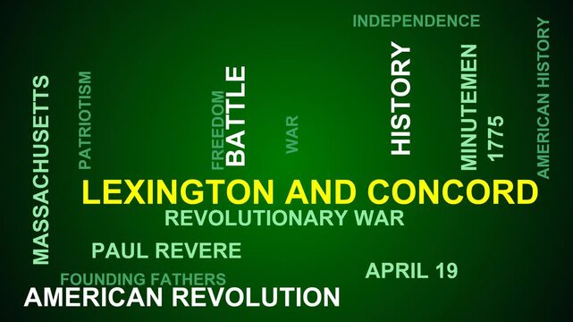 Lexington And Concord Word Cloud
