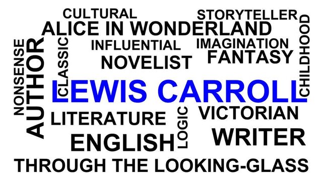 Lewis Carroll Word Cloud