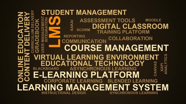 Lms Word Cloud