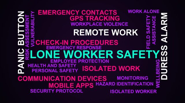 Lone Worker Safety Word Cloud