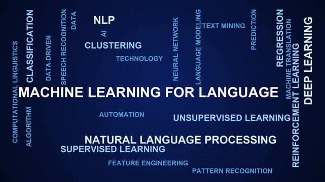 Machine Learning For Language Word Cloud