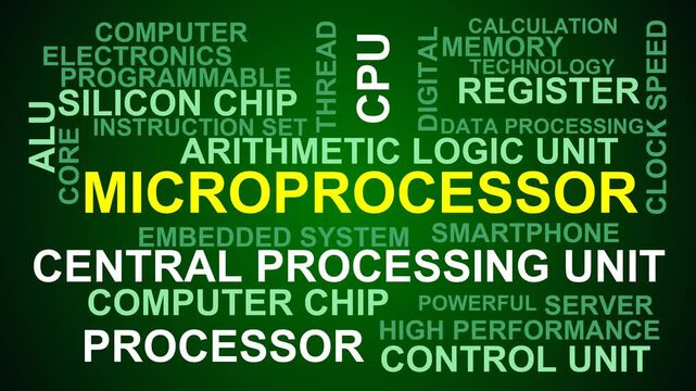 Microprocessor Word Cloud