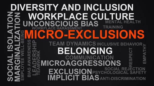 Micro-Exclusions Word Cloud