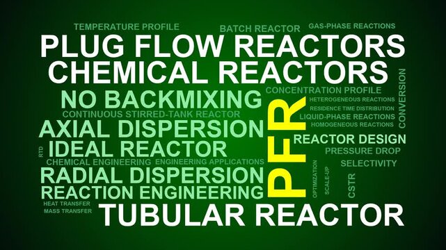 Pfr Word Cloud