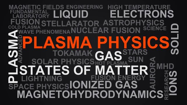 Plasma Physics Word Cloud