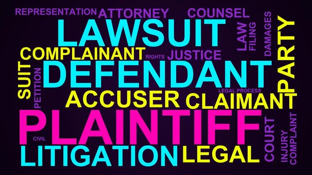 Plaintiff Word Cloud