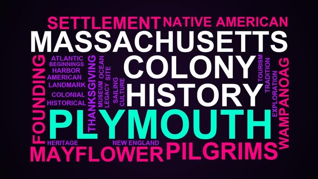 Plymouth Word Cloud