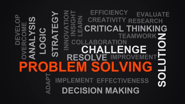 Problem Solving Word Cloud