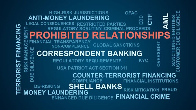 Prohibited Relationships Word Cloud