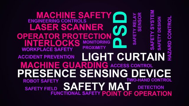 Psd Word Cloud