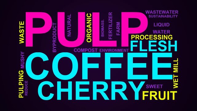 Pulp Word Cloud