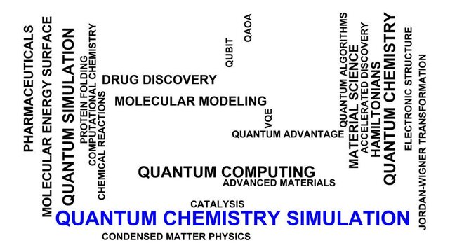 Quantum Chemistry Simulation Word Cloud