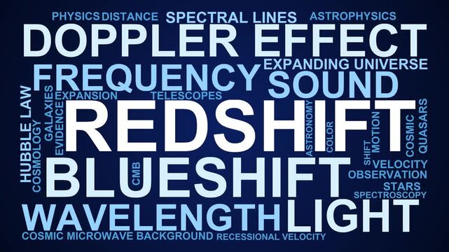 Redshift Word Cloud