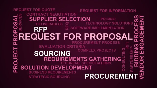 Request For Proposal Word Cloud