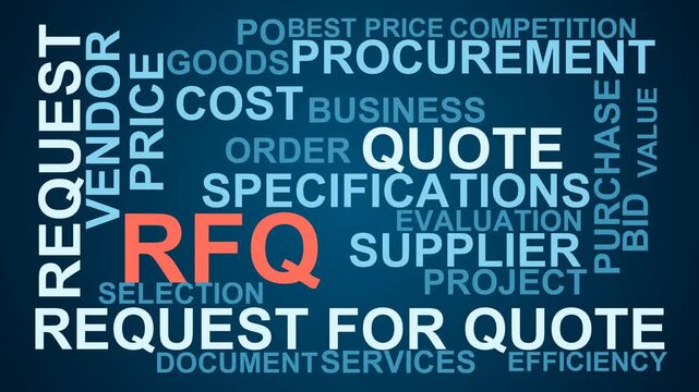 Rfq Word Cloud