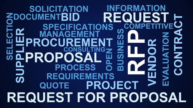 Rfp Word Cloud