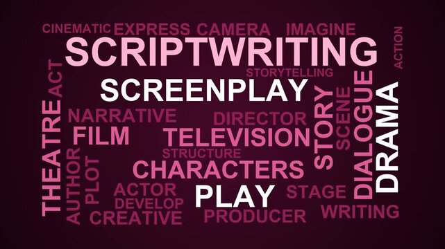 Scriptwriting Word Cloud