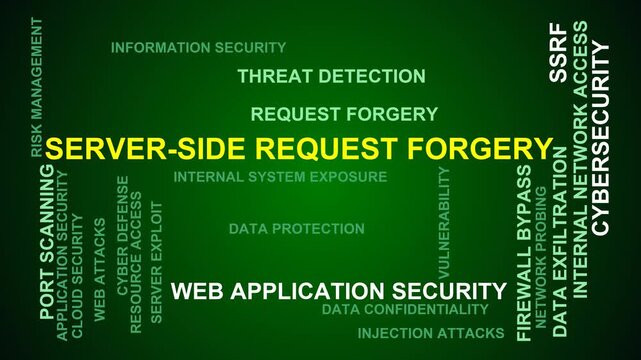 Server Side Request Forgery Word Cloud