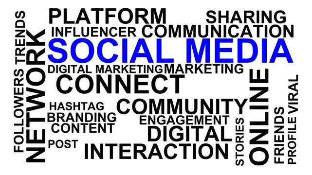 Social Media Word Cloud