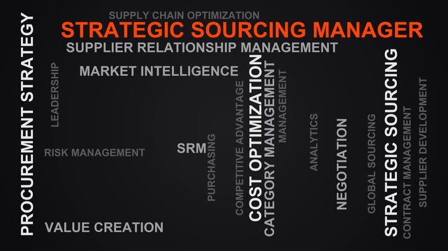 Strategic Sourcing Manager Word Cloud
