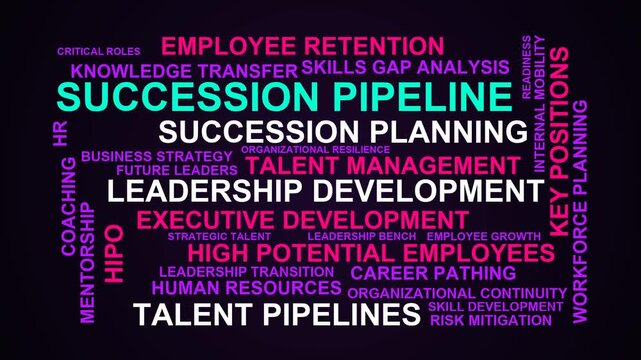 Succession Pipeline Word Cloud