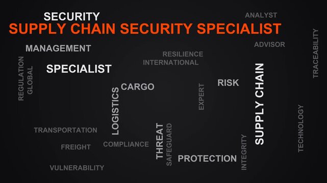 Supply Chain Security Specialist Word Cloud