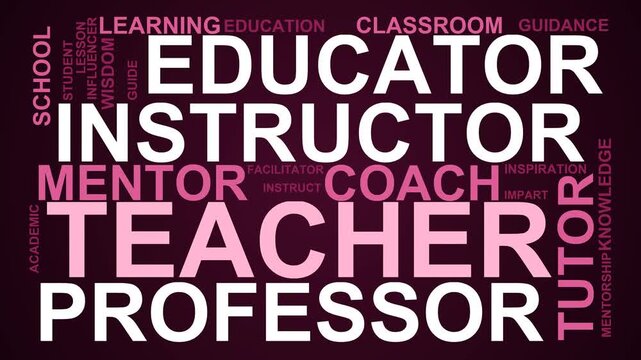 Teacher Word Cloud