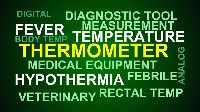 Thermometer Word Cloud