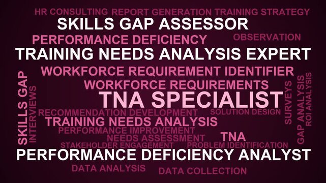 Tna Specialist Word Cloud