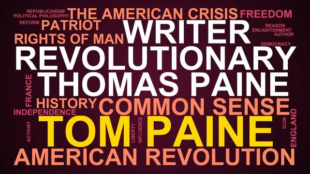 Tom Paine Word Cloud