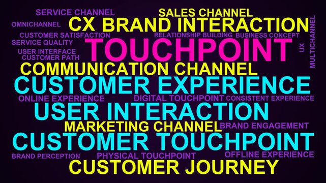 Touchpoint Word Cloud