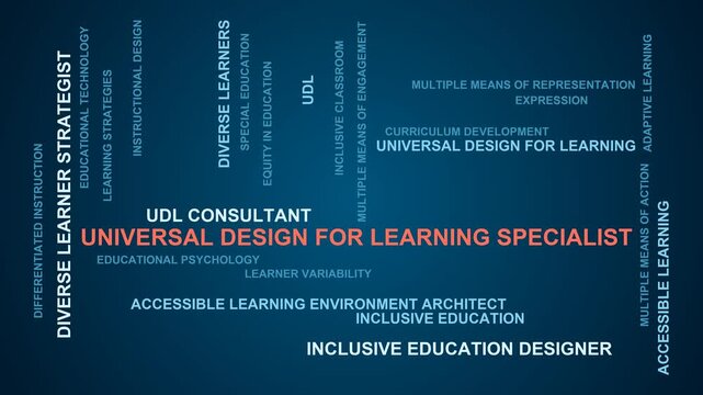 Universal Design For Learning Specialist Word Cloud