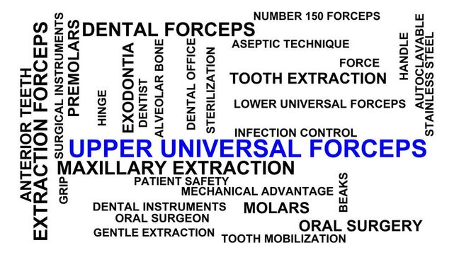 Upper Universal Forceps Word Cloud