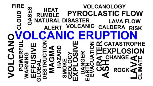 Volcanic Eruption Word Cloud